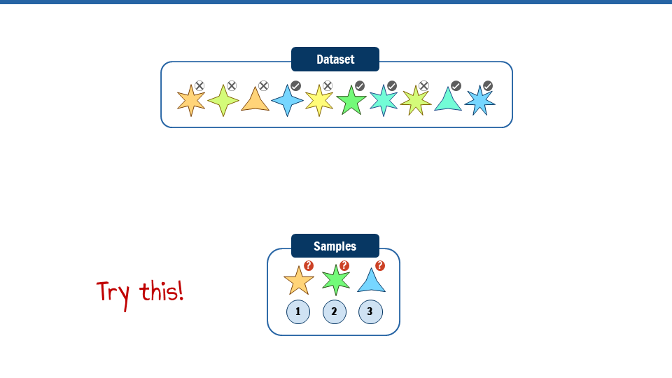 Are you a good binary classifier?